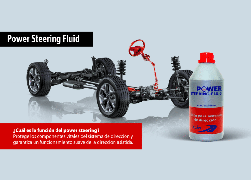 Power Steering Fluid - Image 2